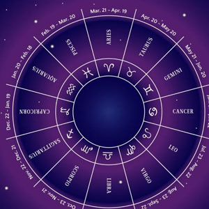 Astrology and  Horoscope